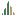 Finance Business Service