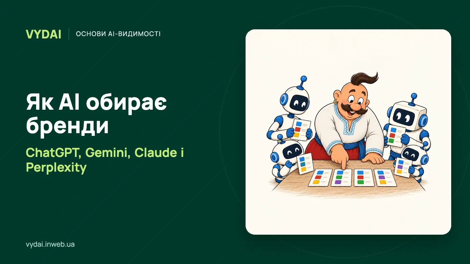 Козак порівнює списки брендів від різних AI-систем