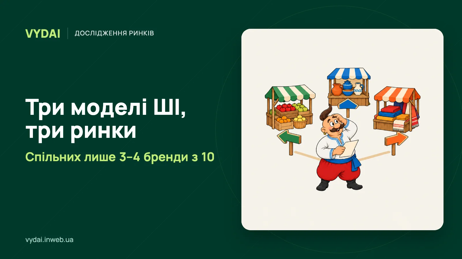 Козак на роздоріжжі між трьома різними ринками